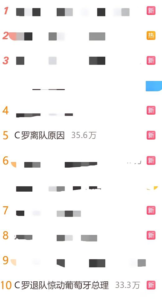 讨论度高，“C罗离队原因”词条冲上微博热搜第五